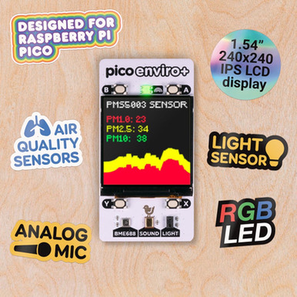 pico-enviro-pack