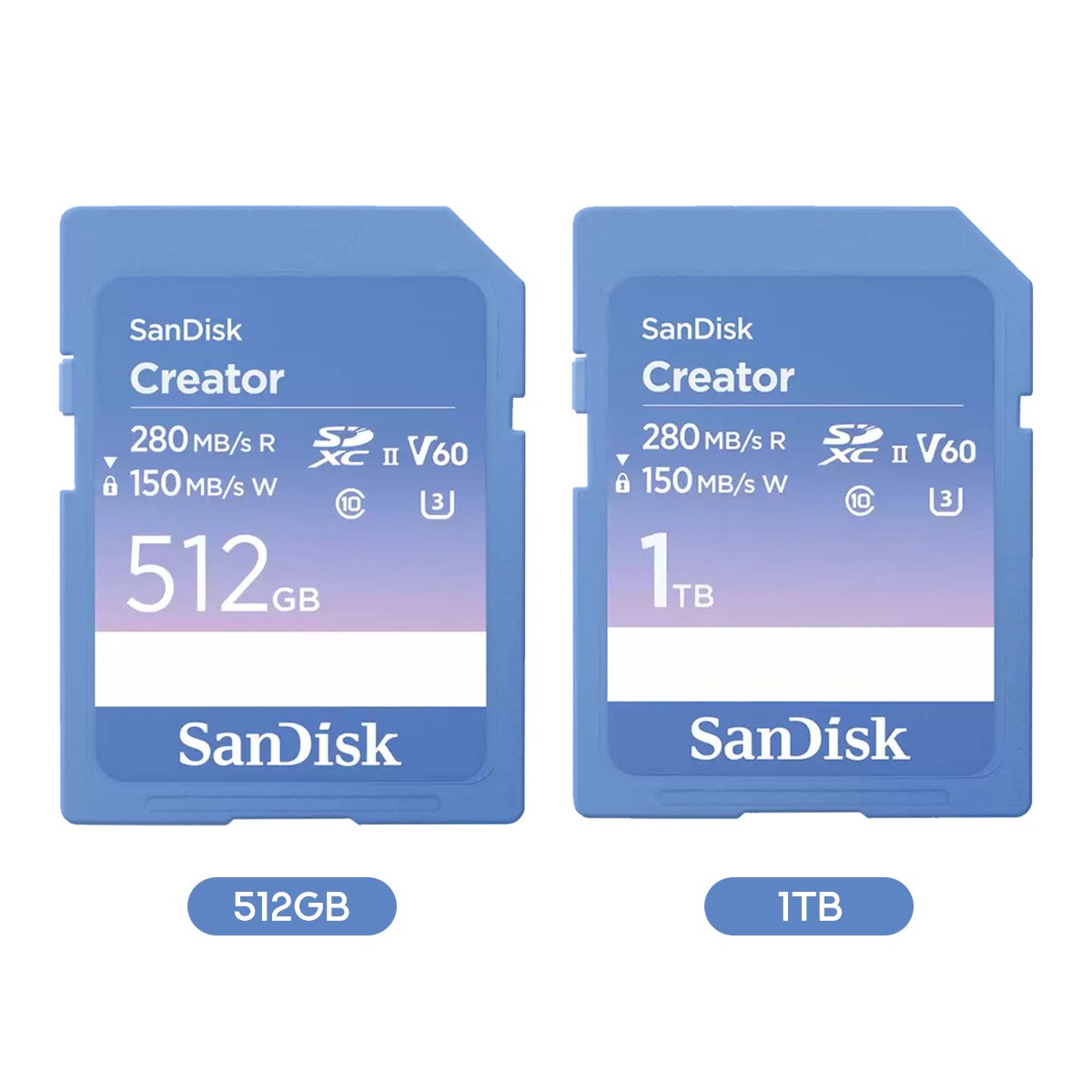 sandisk-creator-280mb-s-read-150mb-s-write-uhs-ii-sd-card-512gb-1tb