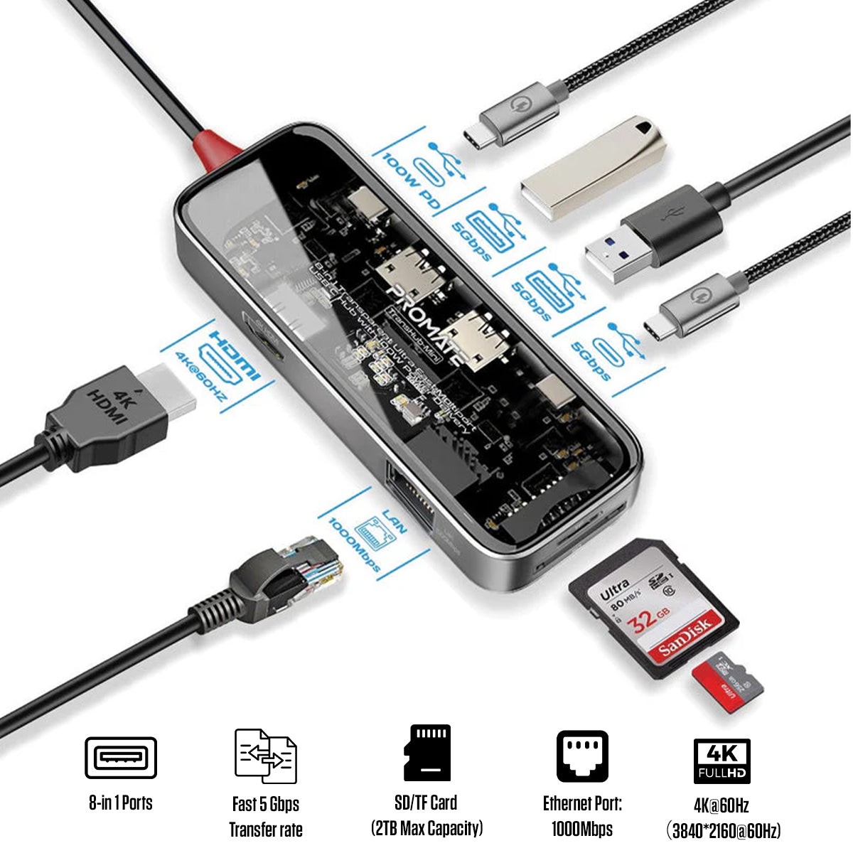 promate-transhub-mini-8-in-1-transparent-ultra-fast-multiport-usb-c-hub-with-100w-power-delivery